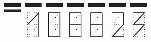 Пример заполнения индекса 108823