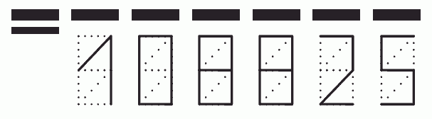 Пример заполнения индекса 108825