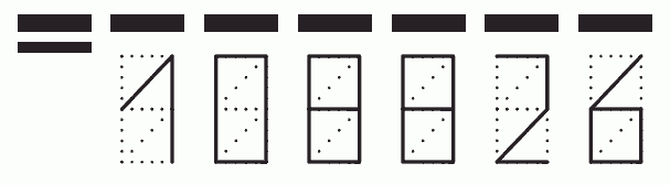 Пример заполнения индекса 108826