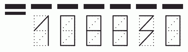 Пример заполнения индекса 108830