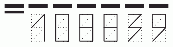 Пример заполнения индекса 108839