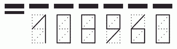 Пример заполнения индекса 108960