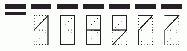 Пример заполнения индекса 108977