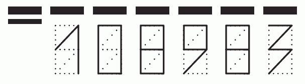 Пример заполнения индекса 108983