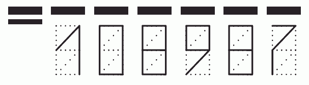 Пример заполнения индекса 108987