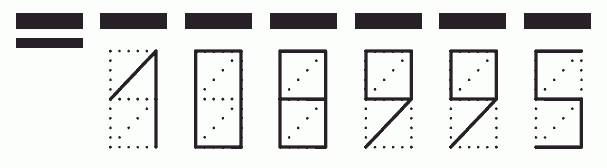 Пример заполнения индекса 108995