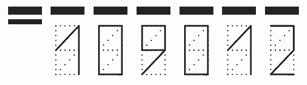 Пример заполнения индекса 109012