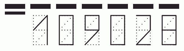 Пример заполнения индекса 109028