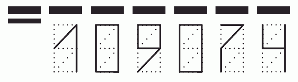 Пример заполнения индекса 109074