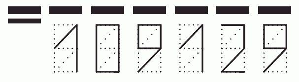 Пример заполнения индекса 109129