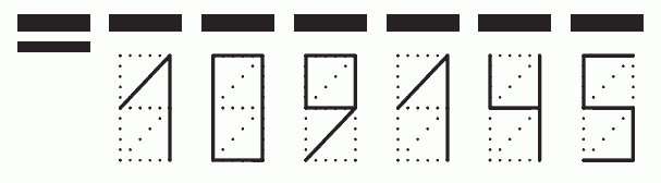 Пример заполнения индекса 109145