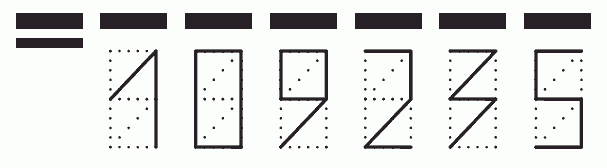 Пример заполнения индекса 109235