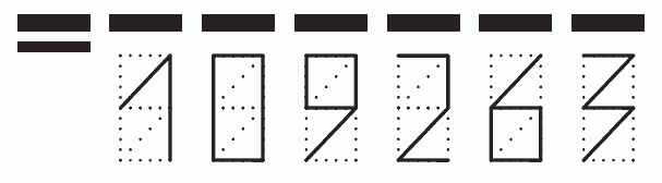 Пример заполнения индекса 109263