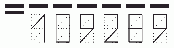 Пример заполнения индекса 109289