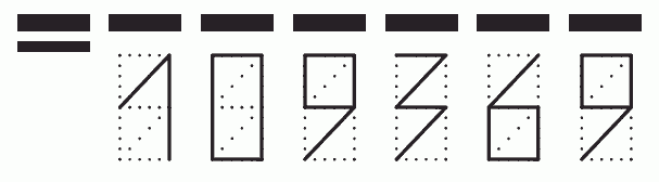 Пример заполнения индекса 109369