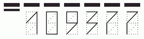 Пример заполнения индекса 109377