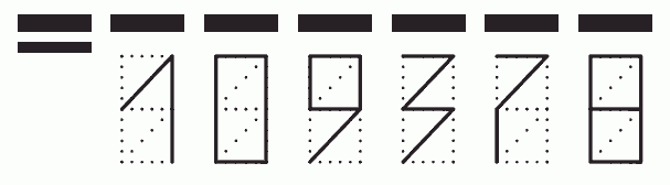 Пример заполнения индекса 109378