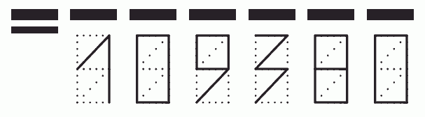 Пример заполнения индекса 109380