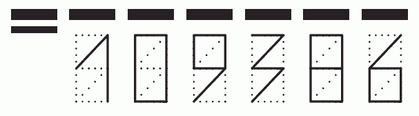 Пример заполнения индекса 109386