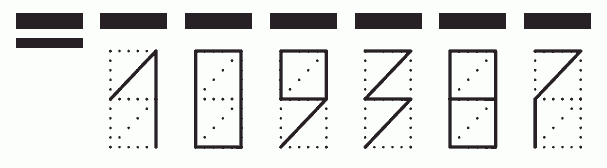 Пример заполнения индекса 109387