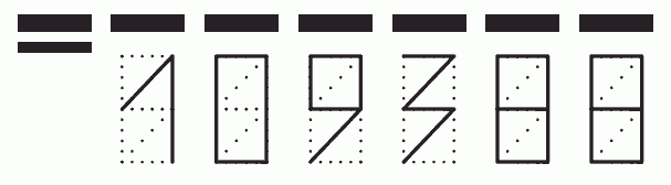 Пример заполнения индекса 109388