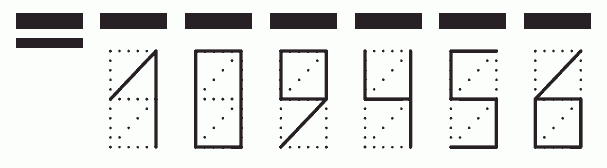 Пример заполнения индекса 109456