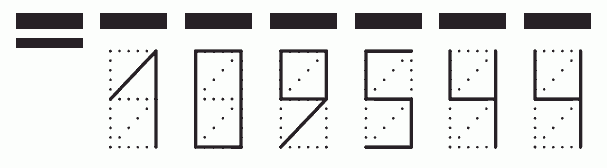 Пример заполнения индекса 109544