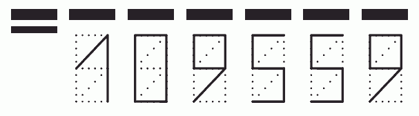 Пример заполнения индекса 109559