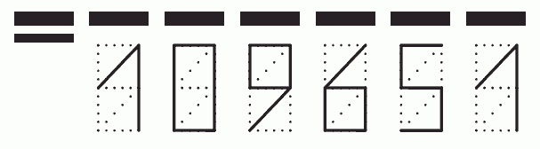 Пример заполнения индекса 109651