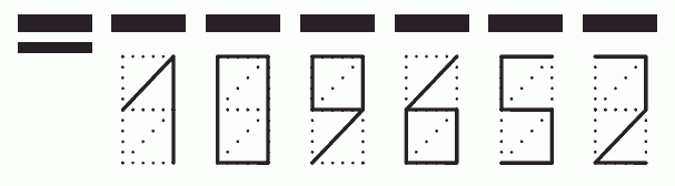 Пример заполнения индекса 109652