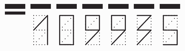 Пример заполнения индекса 109935
