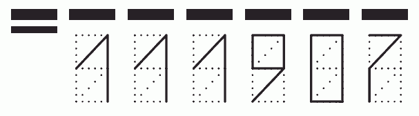 Пример заполнения индекса 111907