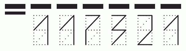 Пример заполнения индекса 117321