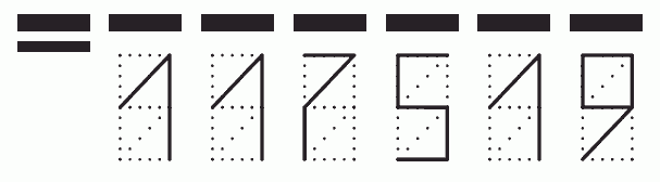 Пример заполнения индекса 117519