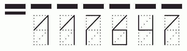 Пример заполнения индекса 117647