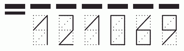 Пример заполнения индекса 121069