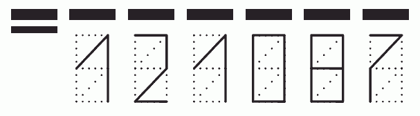 Пример заполнения индекса 121087