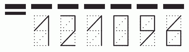 Пример заполнения индекса 121096