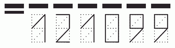 Пример заполнения индекса 121099