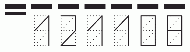 Пример заполнения индекса 121108