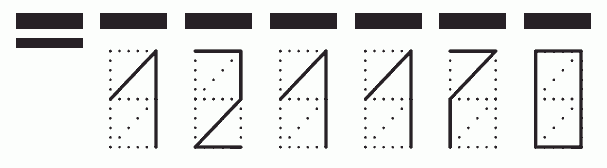 Пример заполнения индекса 121170