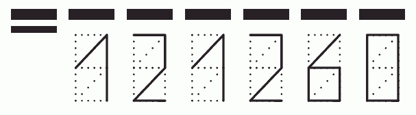 Пример заполнения индекса 121260