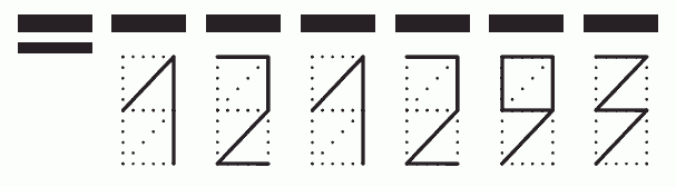 Пример заполнения индекса 121293