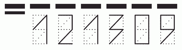 Пример заполнения индекса 121309