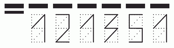 Пример заполнения индекса 121351