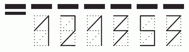 Пример заполнения индекса 121353