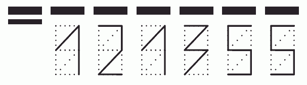 Пример заполнения индекса 121355