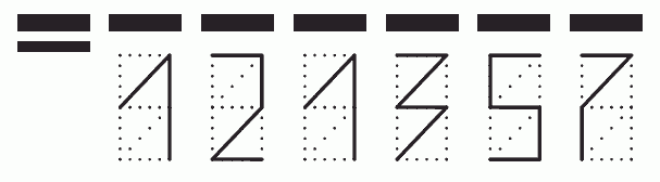 Пример заполнения индекса 121357