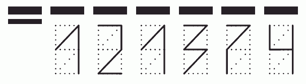 Пример заполнения индекса 121374