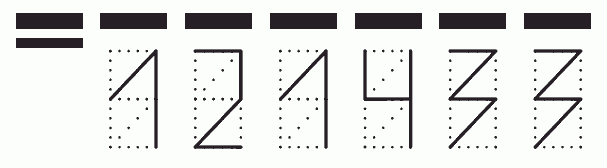 Пример заполнения индекса 121433